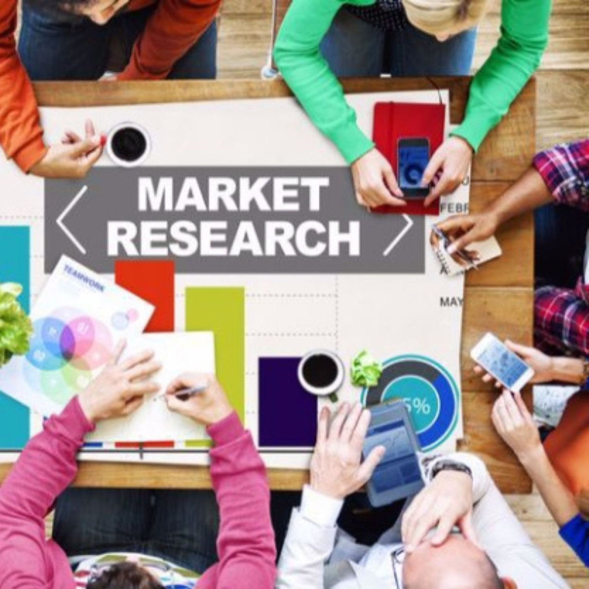market research