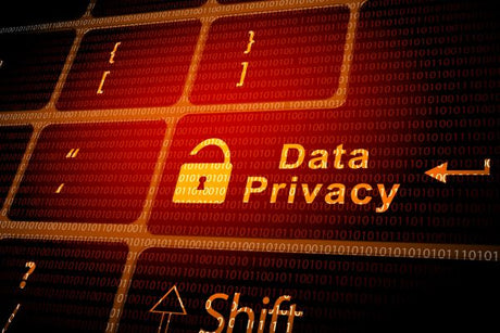 Data Privacy Compliance Requirements