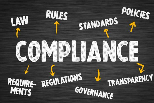 Types of Compliance Training Programs