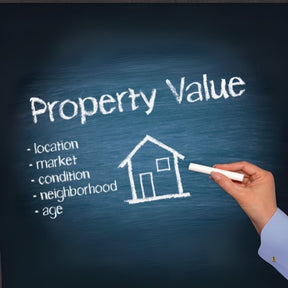 bank appraisals complianc