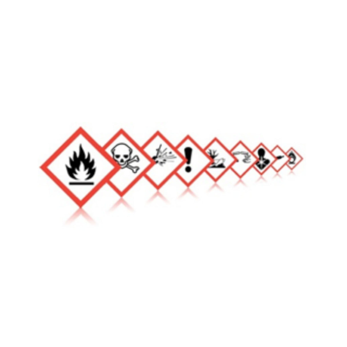 hazcom safety training