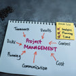 project management components