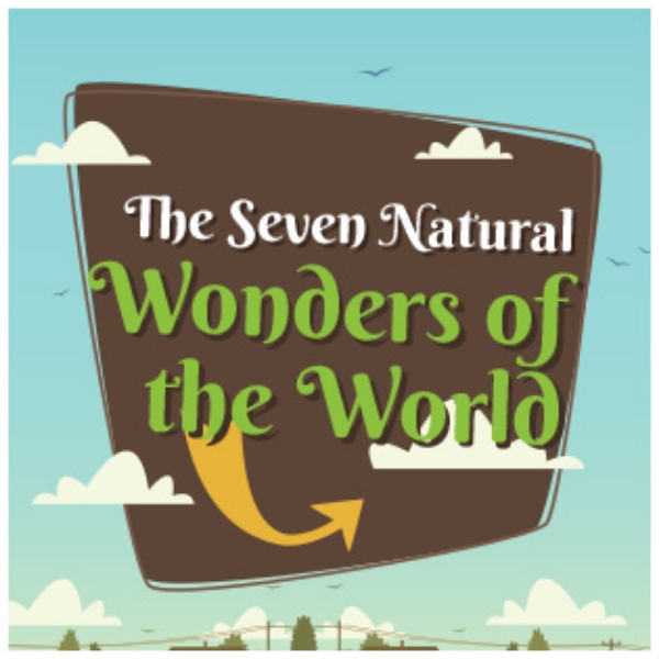 The Seven Natural Wonders of the World Online Training Course