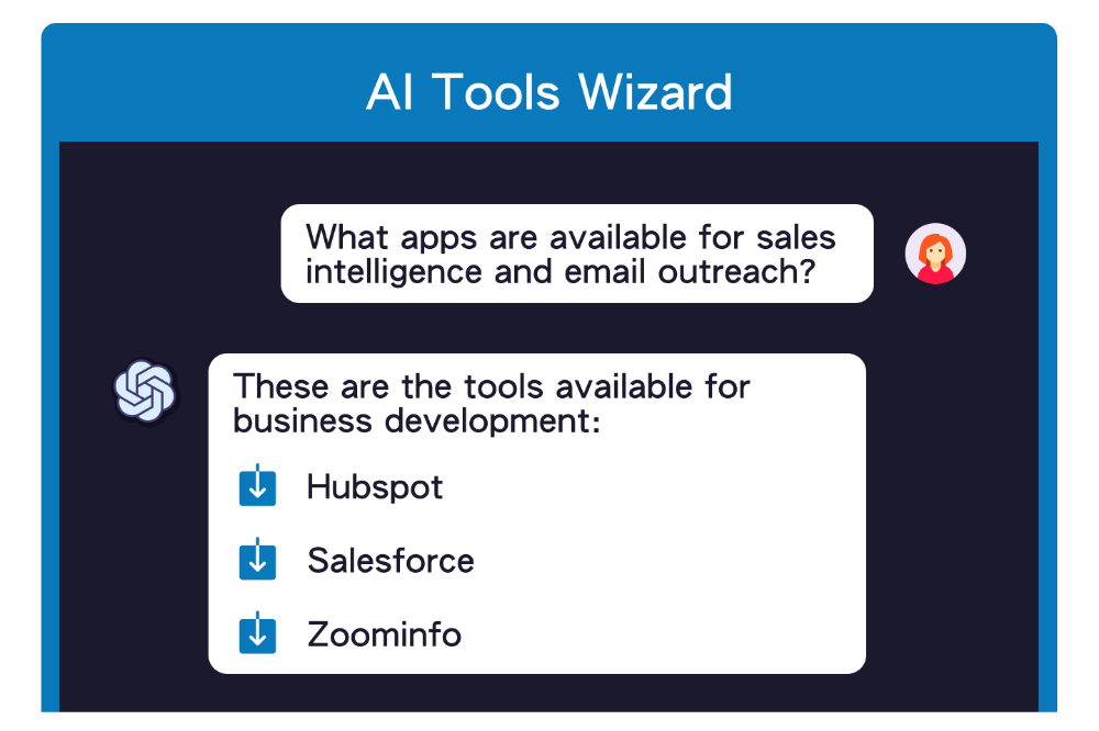 HR AI Tools Wizard for Collaboration