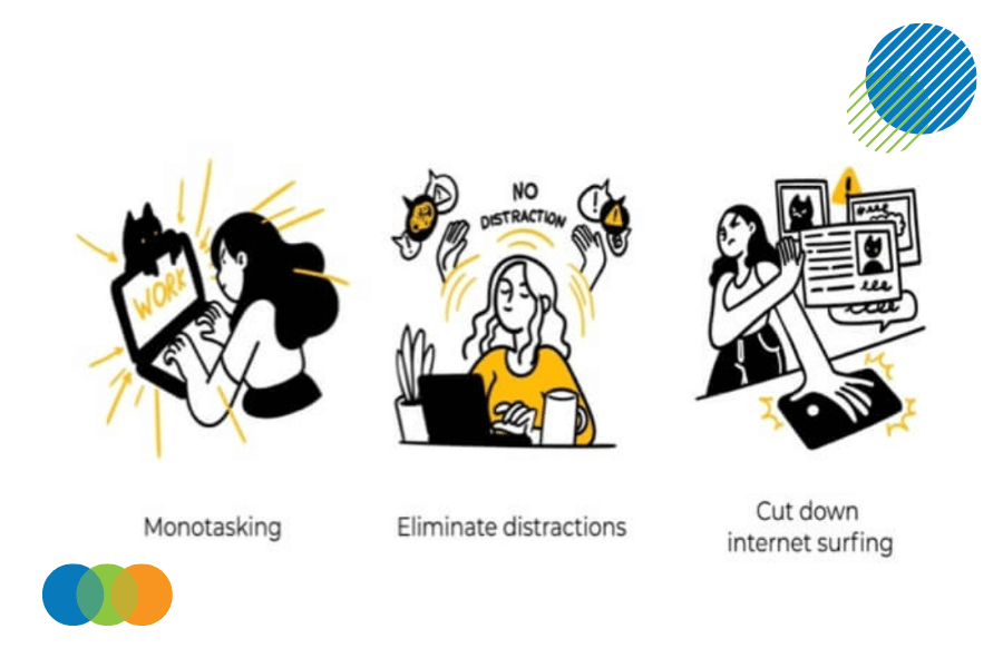 How To Avoid Elearning Distractions